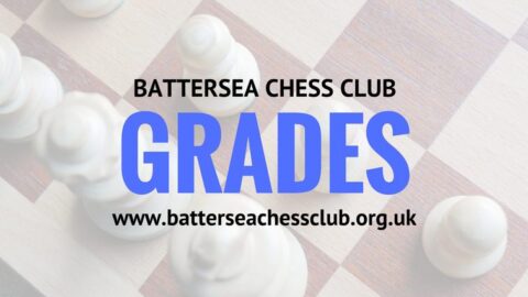 English Chess Federation grades